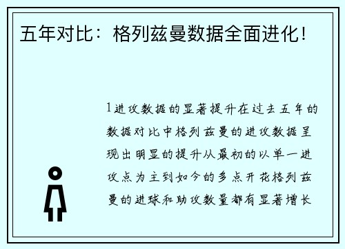 五年对比：格列兹曼数据全面进化！